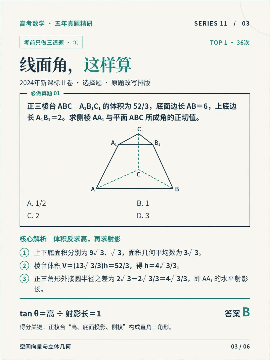 我用AI分析了近五年高考真题,发现了一个规律......-第3张图片-四季读书网