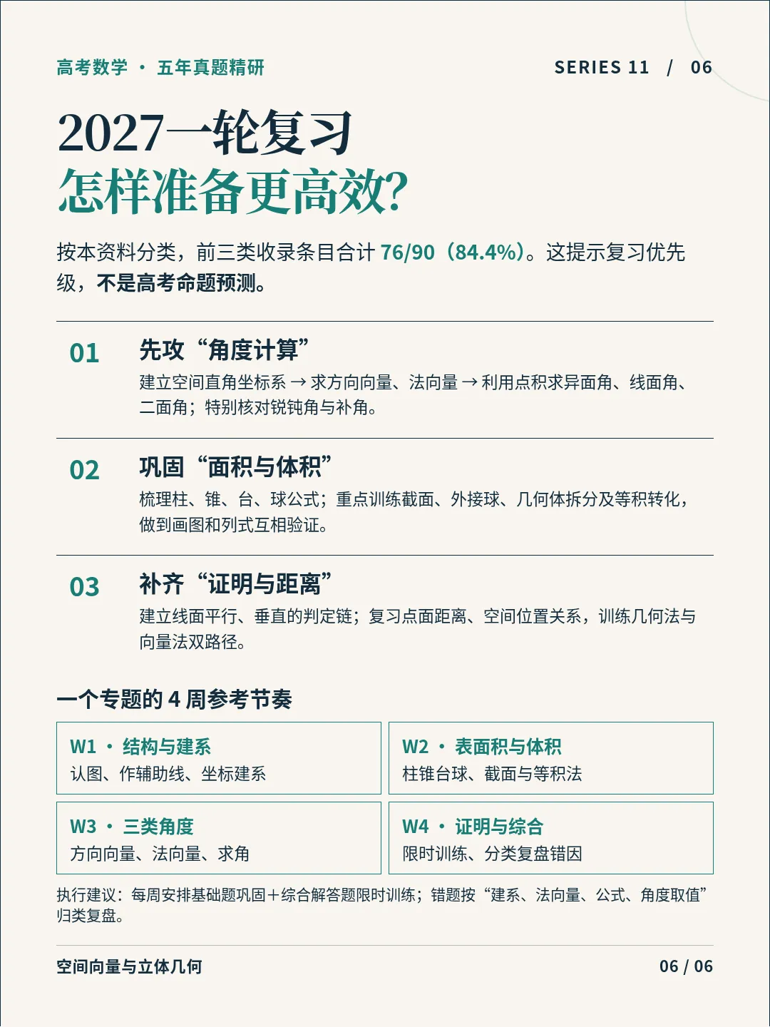我用AI分析了近五年高考真题,发现了一个规律......-第6张图片-四季读书网