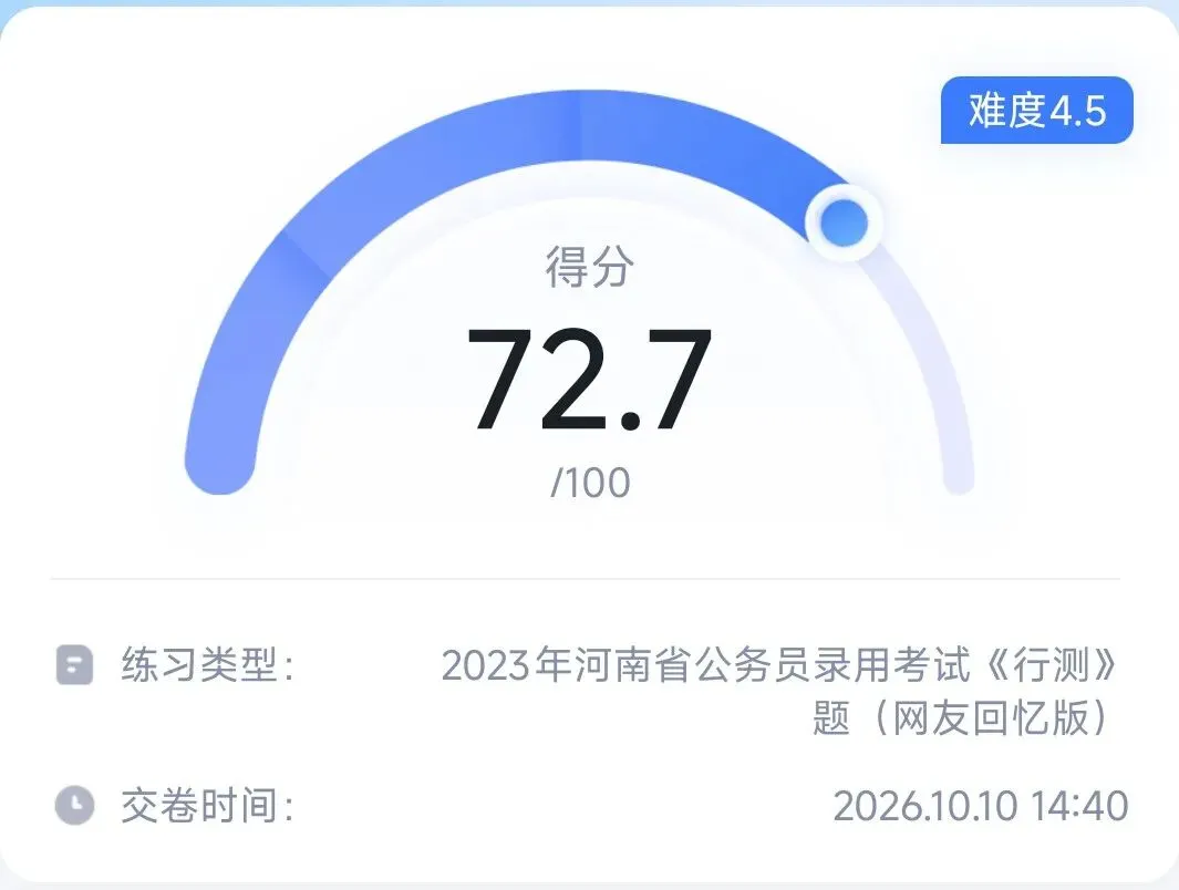 46套真题打卡12:感觉一天时间最多做一套卷子+复盘完,我的学习效率太低了是吗-第1张图片-四季读书网