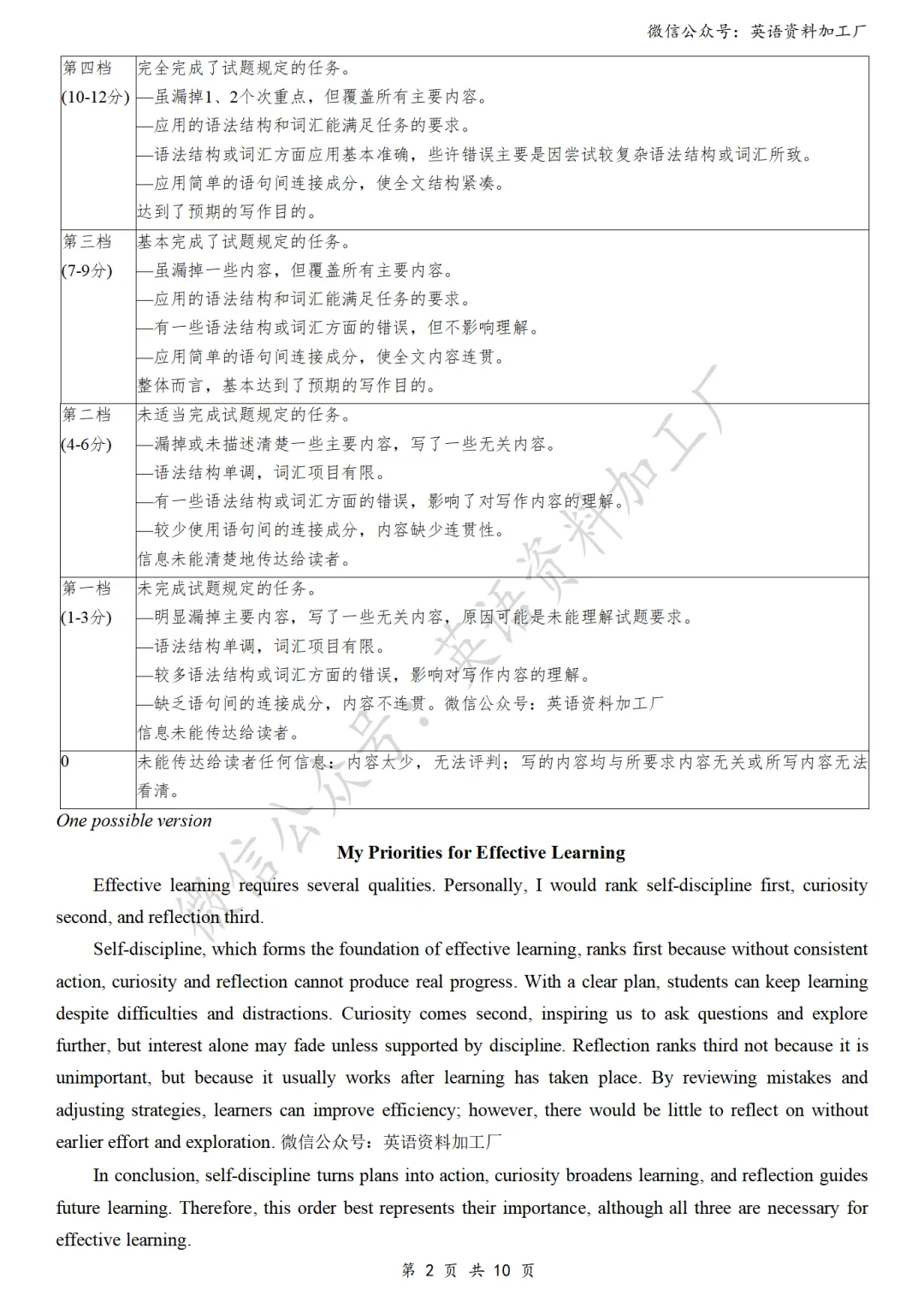 【27届试卷】天域全国名校协作体高三10月联考英语试卷+答案解析+音频(word+pdf)-第13张图片-四季读书网