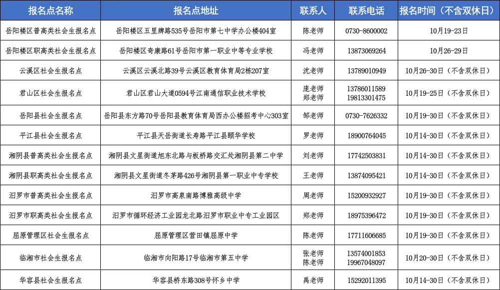 高考解答️岳阳市2027年普通高考报名公告-第2张图片-四季读书网