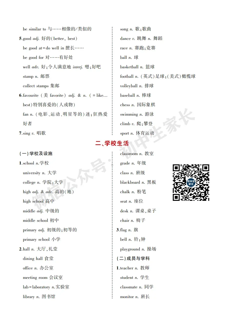 中考英语背诵手册:话题词汇+必背短语+构词法,告别零散记忆!-第6张图片-四季读书网