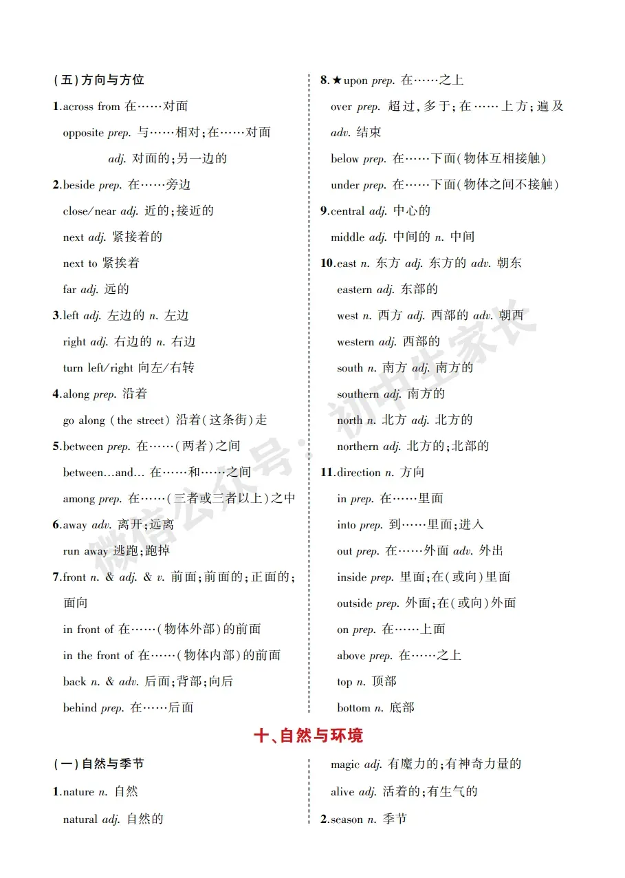 中考英语背诵手册:话题词汇+必背短语+构词法,告别零散记忆!-第22张图片-四季读书网