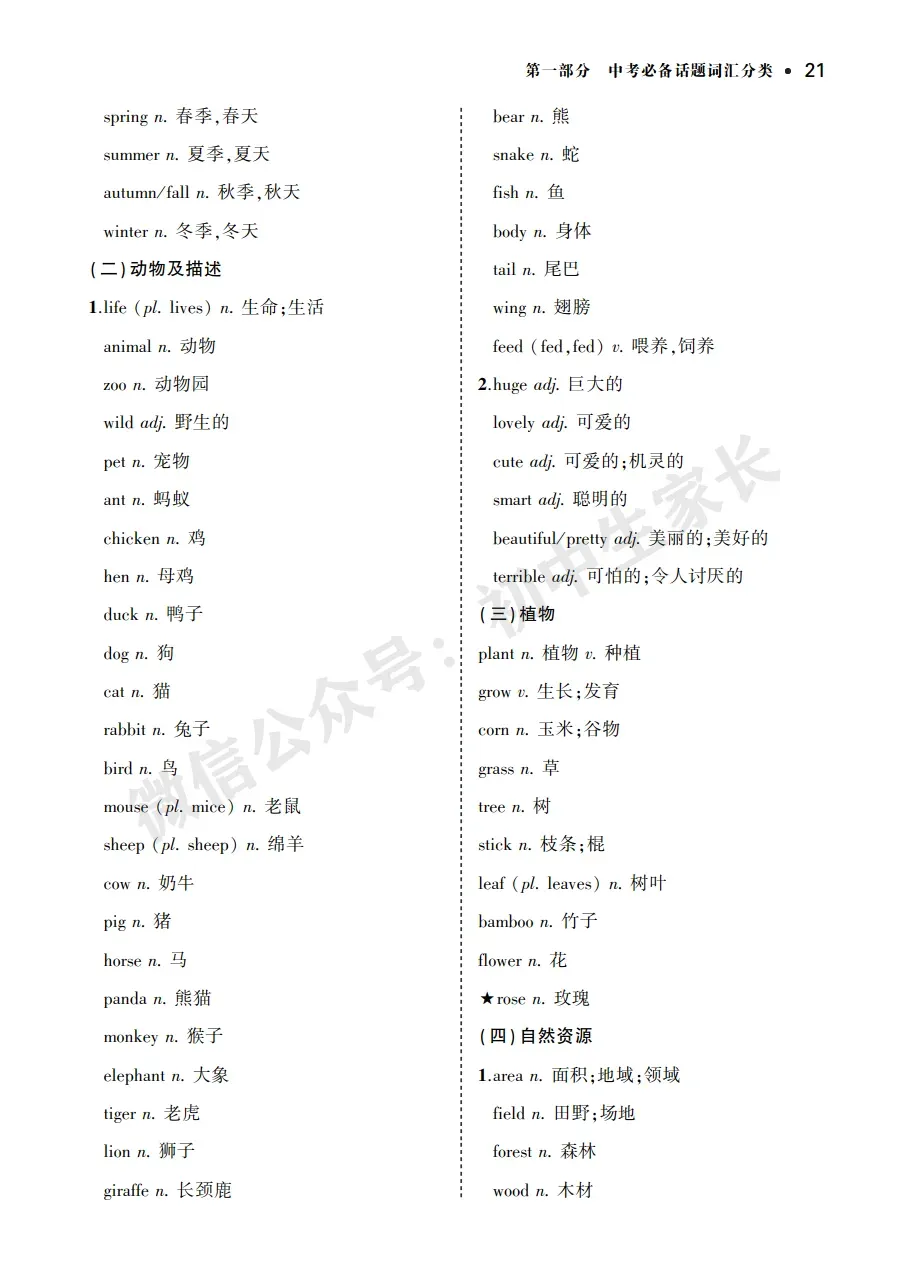 中考英语背诵手册:话题词汇+必背短语+构词法,告别零散记忆!-第23张图片-四季读书网