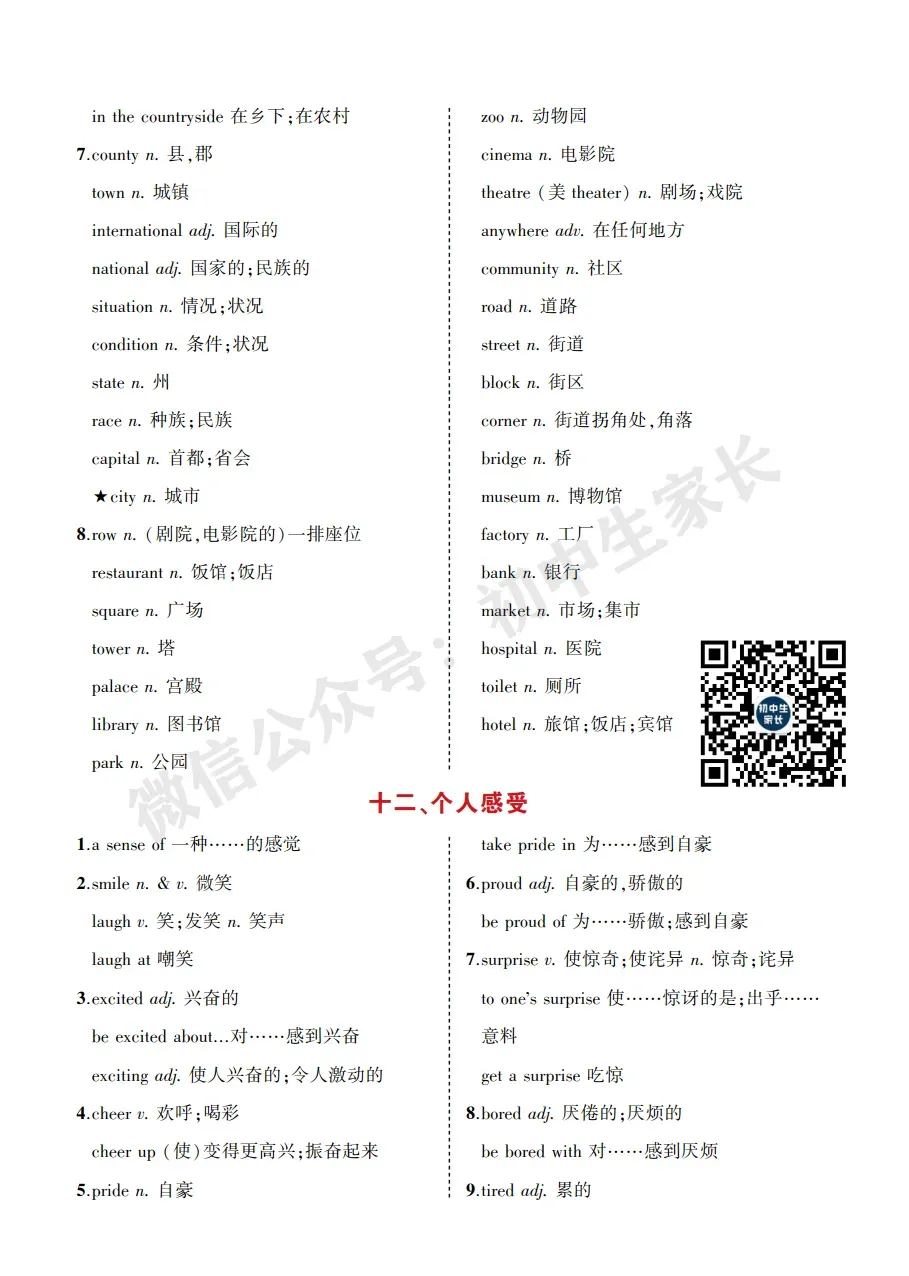 中考英语背诵手册:话题词汇+必背短语+构词法,告别零散记忆!-第26张图片-四季读书网