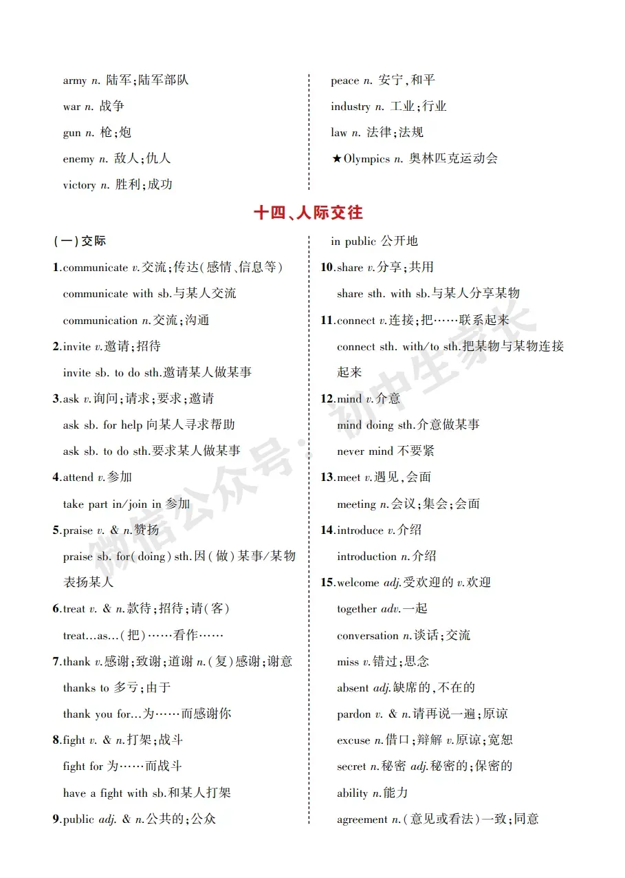 中考英语背诵手册:话题词汇+必背短语+构词法,告别零散记忆!-第28张图片-四季读书网
