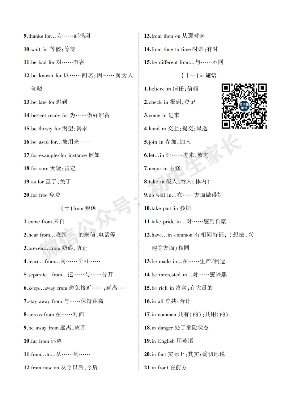 中考英语背诵手册:话题词汇+必背短语+构词法,告别零散记忆!-第36张图片-四季读书网