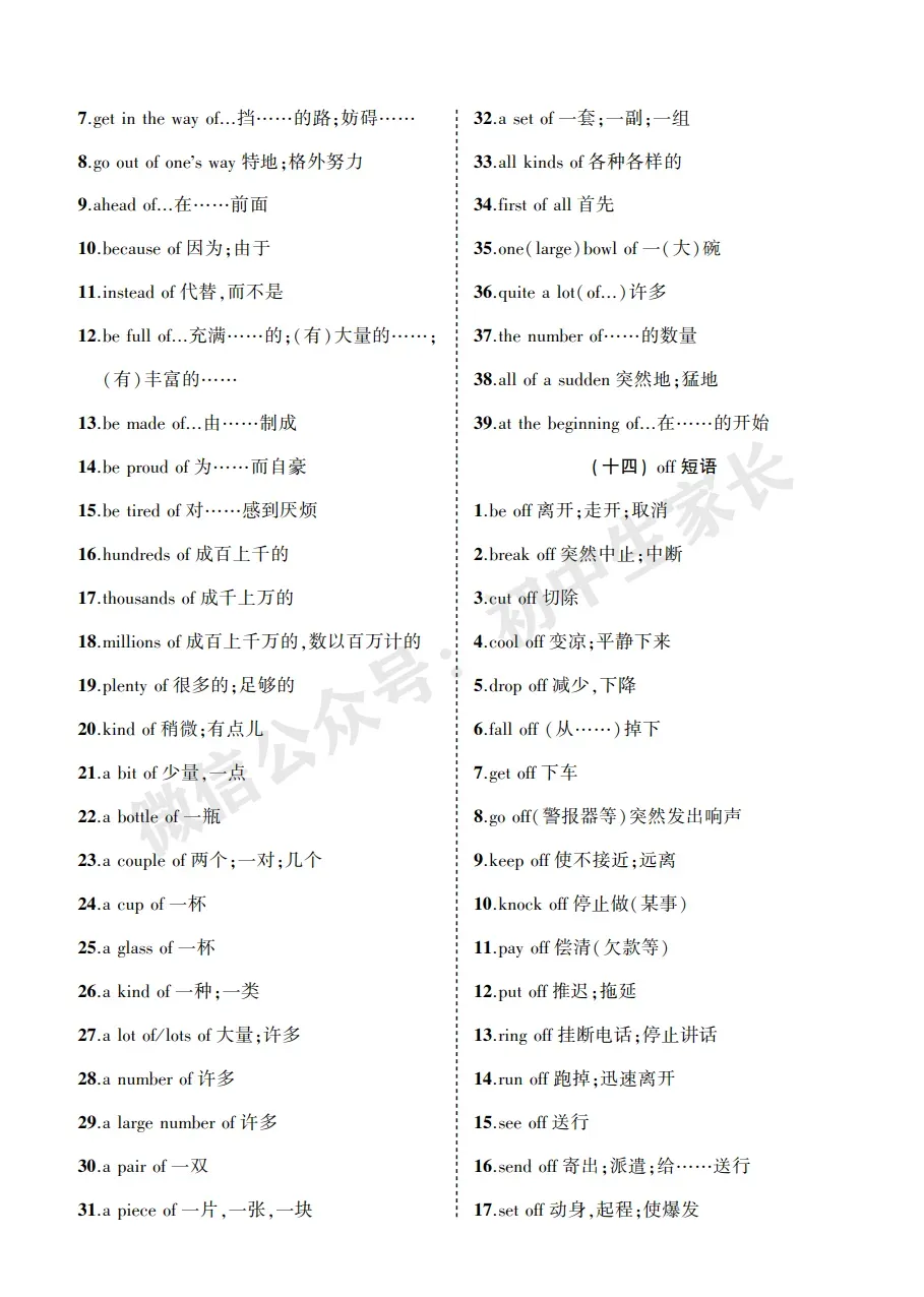中考英语背诵手册:话题词汇+必背短语+构词法,告别零散记忆!-第38张图片-四季读书网