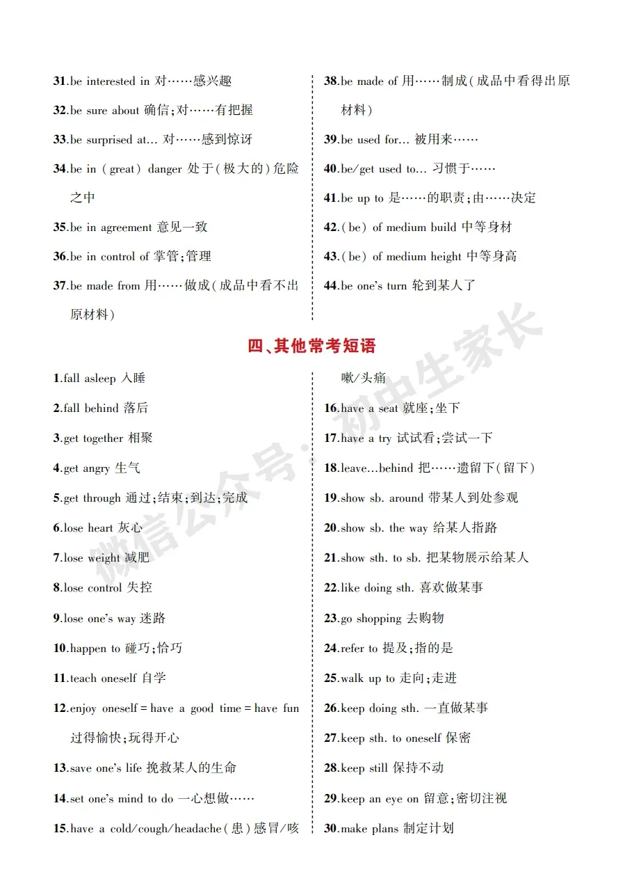 中考英语背诵手册:话题词汇+必背短语+构词法,告别零散记忆!-第44张图片-四季读书网
