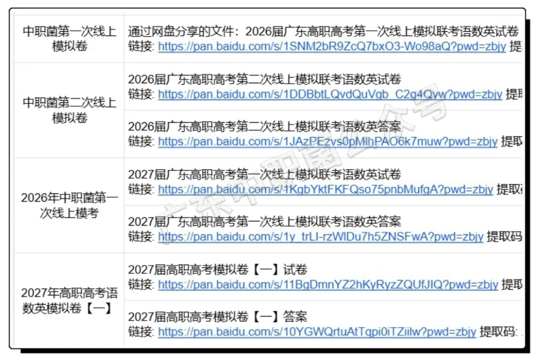 速测!3+证书考试模拟卷来了!能考过平均分你就赢了近11万考生!-第46张图片-四季读书网 速测!3+证书考试模拟卷来了!能考过平均分你就赢了近11万考生!-第46张图片-四季读书网