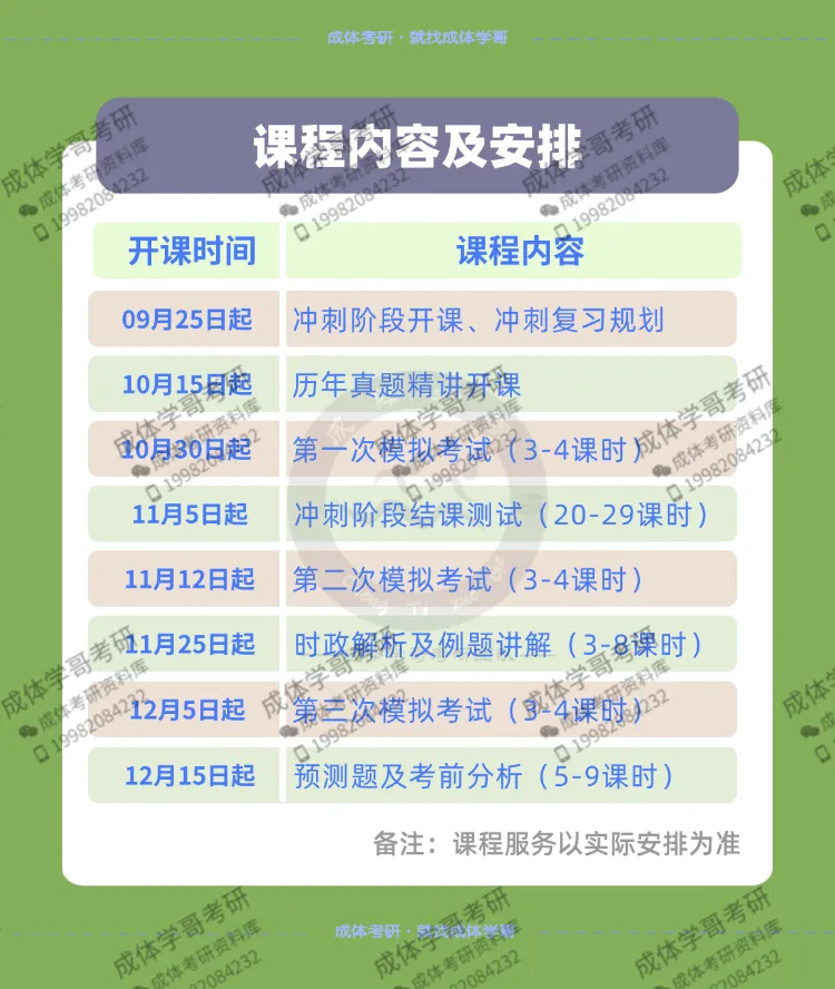 明日统一模考,预计500余人参加,快......不容错过,2027成体考研信息!-第4张图片-四季读书网 明日统一模考,预计500余人参加,快......不容错过,2027成体考研信息!-第4张图片-四季读书网