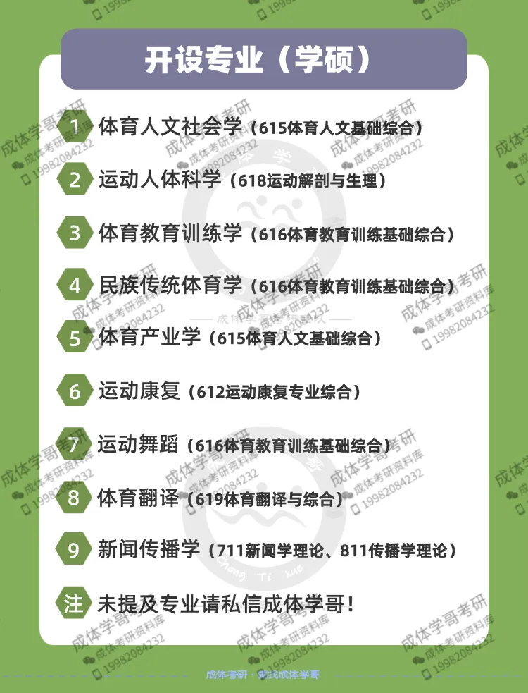 明日统一模考,预计500余人参加,快......不容错过,2027成体考研信息!-第5张图片-四季读书网 明日统一模考,预计500余人参加,快......不容错过,2027成体考研信息!-第5张图片-四季读书网