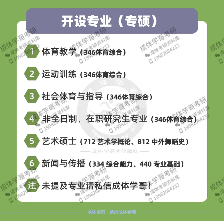 明日统一模考,预计500余人参加,快......不容错过,2027成体考研信息!-第6张图片-四季读书网 明日统一模考,预计500余人参加,快......不容错过,2027成体考研信息!-第6张图片-四季读书网