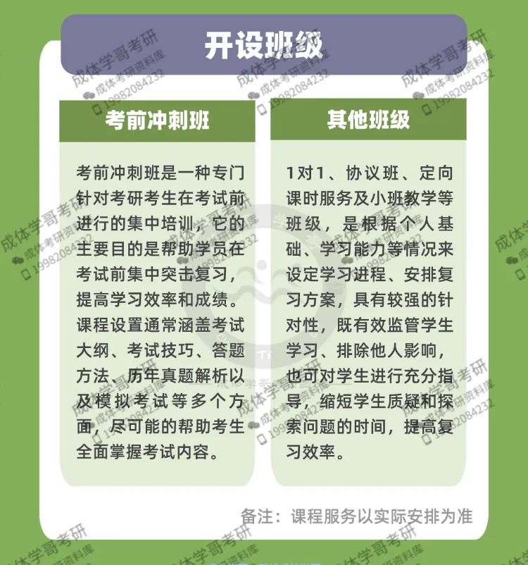 明日统一模考,预计500余人参加,快......不容错过,2027成体考研信息!-第7张图片-四季读书网 明日统一模考,预计500余人参加,快......不容错过,2027成体考研信息!-第7张图片-四季读书网