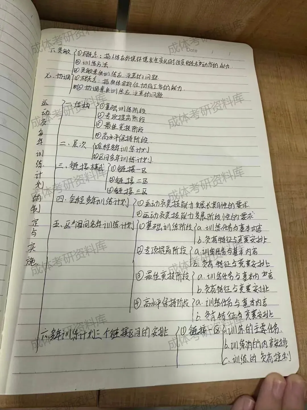 明日统一模考,预计500余人参加,快......不容错过,2027成体考研信息!-第26张图片-四季读书网 明日统一模考,预计500余人参加,快......不容错过,2027成体考研信息!-第26张图片-四季读书网