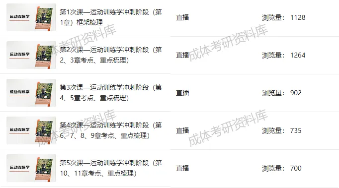 明日统一模考,预计500余人参加,快......不容错过,2027成体考研信息!-第30张图片-四季读书网 明日统一模考,预计500余人参加,快......不容错过,2027成体考研信息!-第30张图片-四季读书网