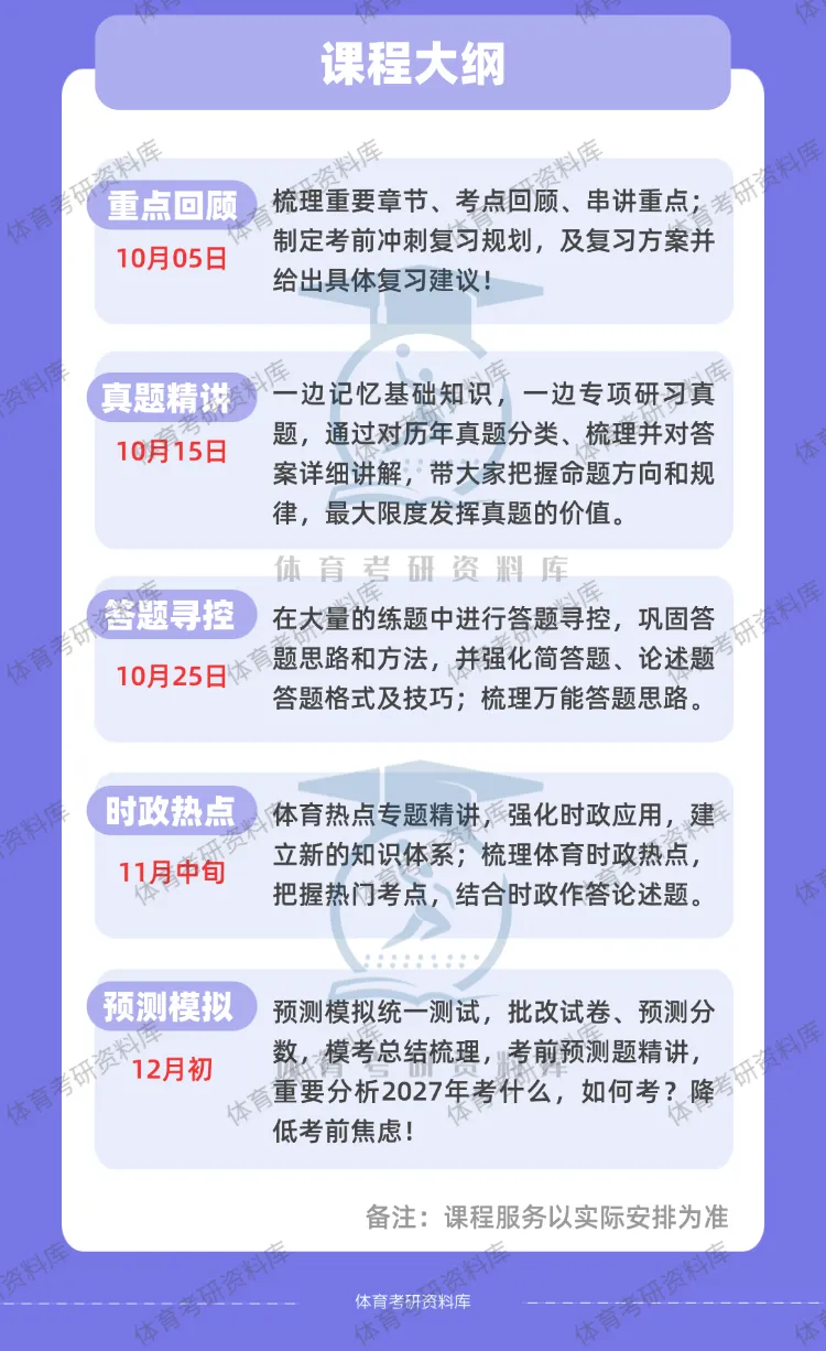 明日正式模考!数百名考生迎来27体育考研首场模考!-第2张图片-四季读书网