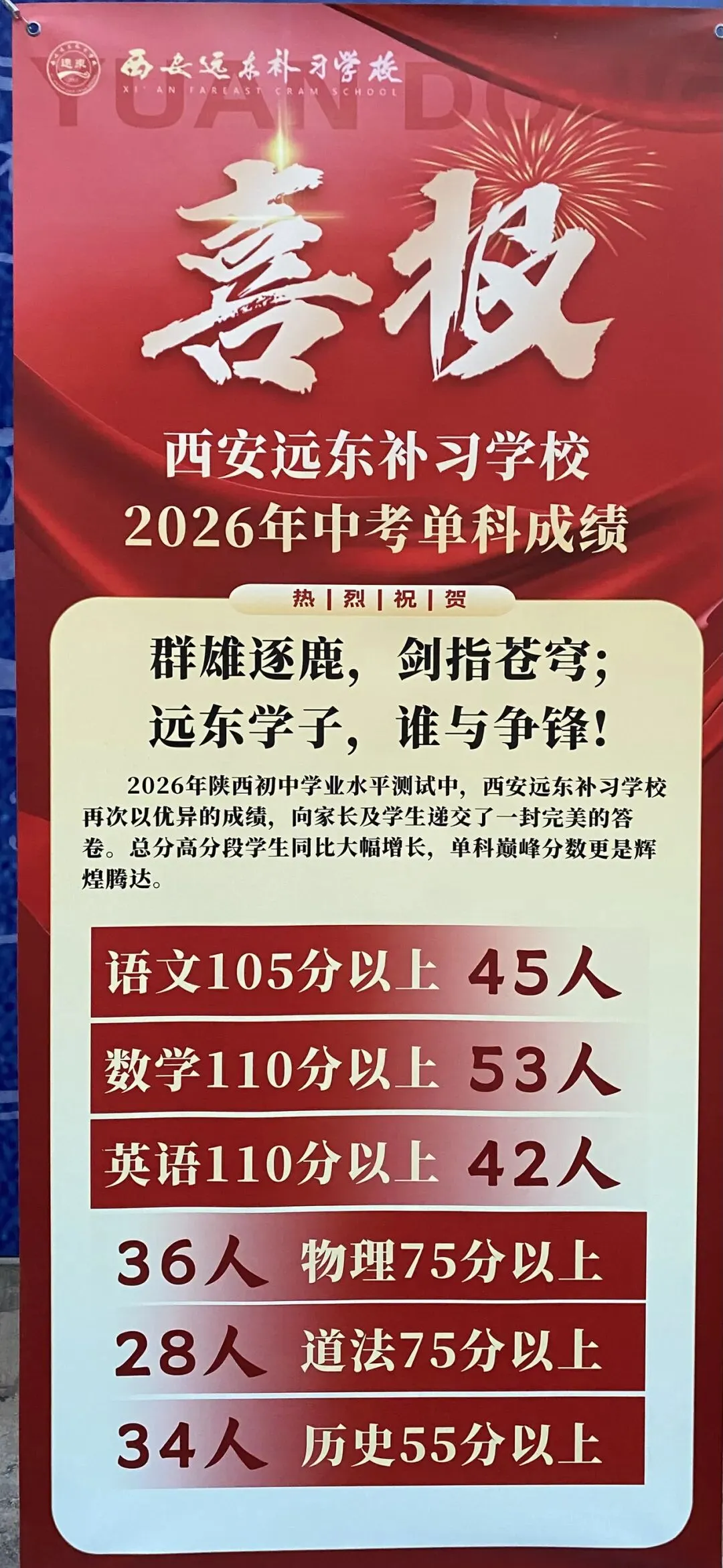 初三450分以下学生|为什么全封闭寄宿是中考最后逆袭机会?-第11张图片-四季读书网