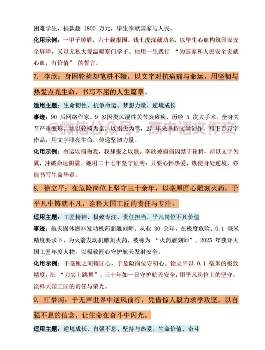 高考作文热点人物素材 | 精选11个「人民日报」优秀热点人物素材-第5张图片-四季读书网 高考作文热点人物素材 | 精选11个「人民日报」优秀热点人物素材-第5张图片-四季读书网