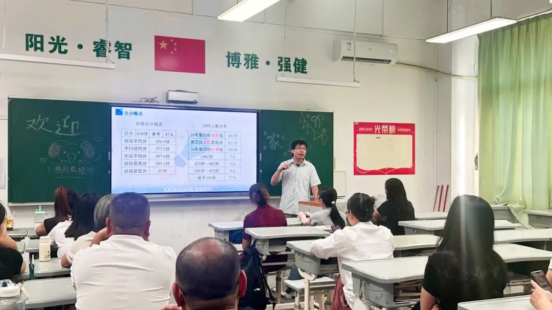 【韩文动态】家校同频,护航初三,聚力备战2027中考 ——韩文实验学校九年级家长会顺利举行-第42张图片-四季读书网 【韩文动态】家校同频,护航初三,聚力备战2027中考 ——韩文实验学校九年级家长会顺利举行-第42张图片-四季读书网