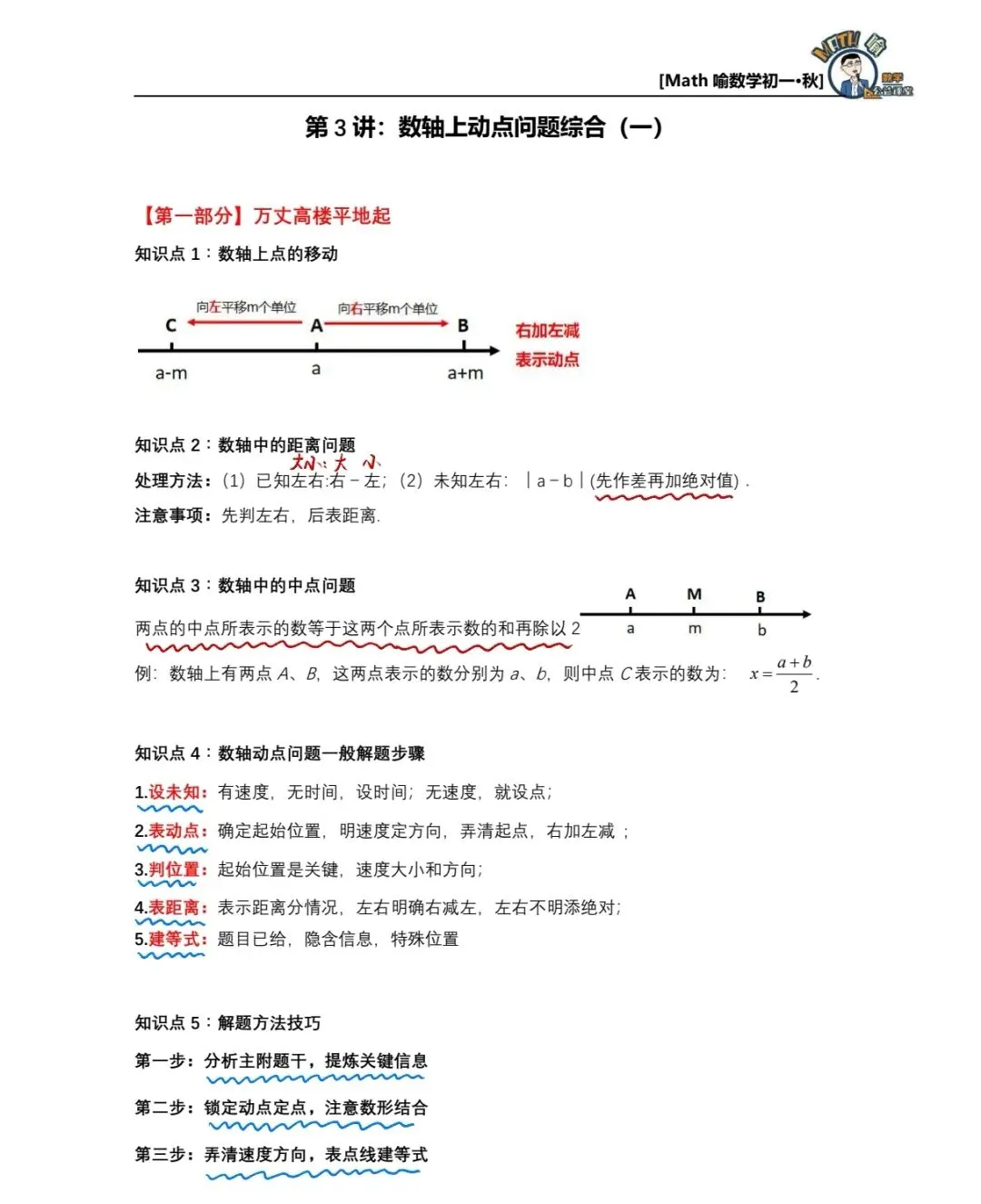 初一上期中压轴|数轴动点,吃透这五步,难题不再乱-第4张图片-四季读书网