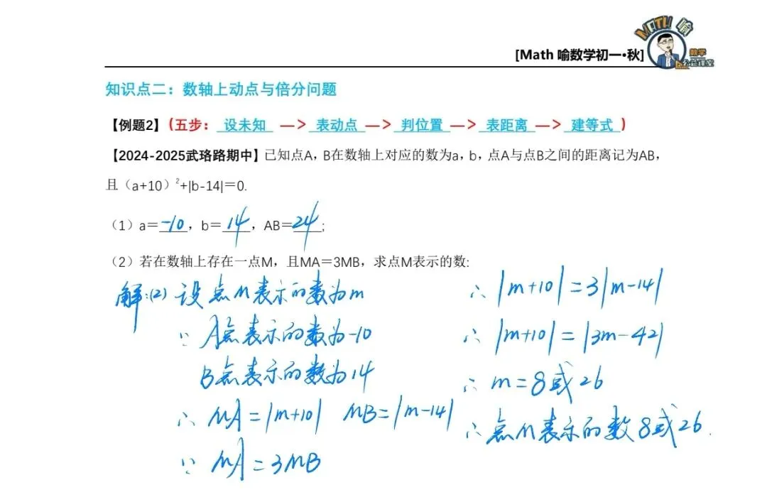 初一上期中压轴|数轴动点,吃透这五步,难题不再乱-第8张图片-四季读书网