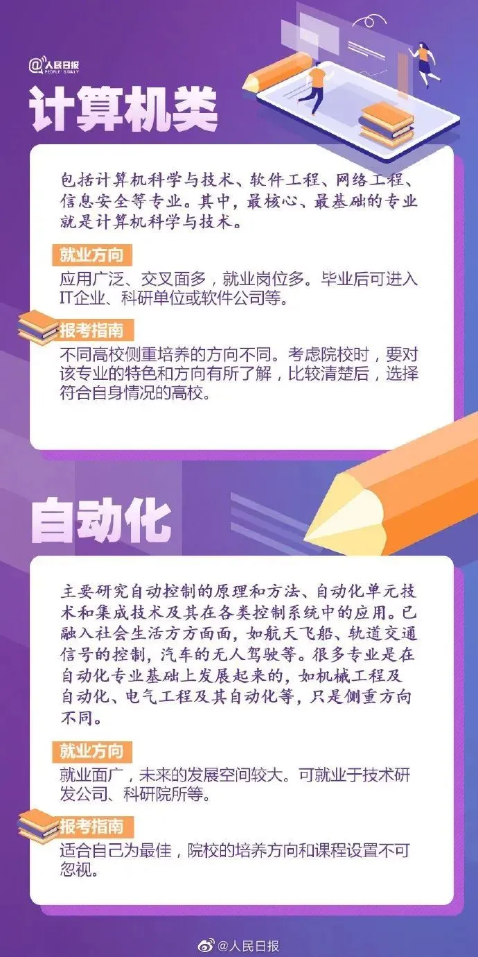 高考成绩公布在即,55张图为你解读各类大学专业,考生家长快来看!-第2张图片-四季读书网 高考成绩公布在即,55张图为你解读各类大学专业,考生家长快来看!-第2张图片-四季读书网