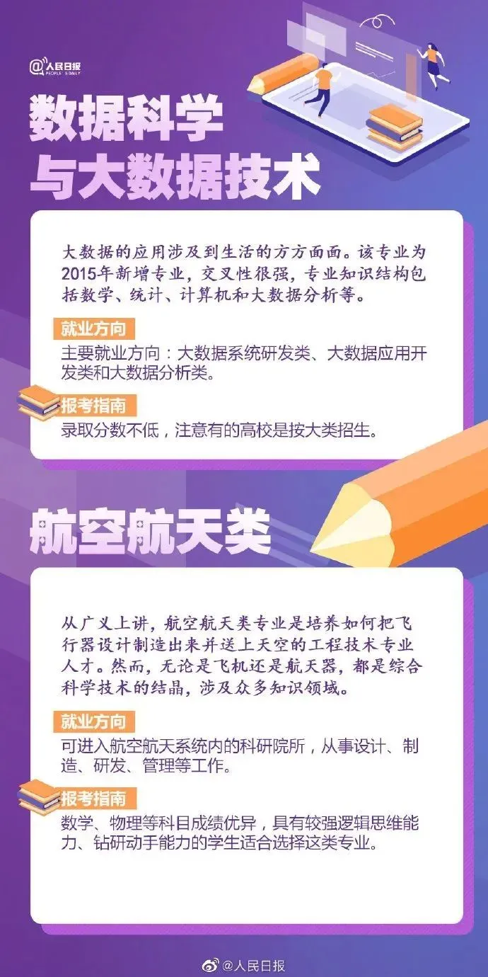 高考成绩公布在即,55张图为你解读各类大学专业,考生家长快来看!-第3张图片-四季读书网 高考成绩公布在即,55张图为你解读各类大学专业,考生家长快来看!-第3张图片-四季读书网