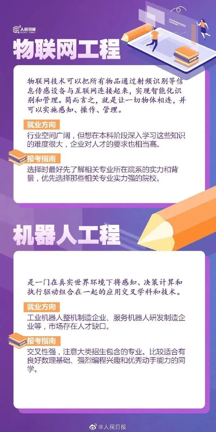 高考成绩公布在即,55张图为你解读各类大学专业,考生家长快来看!-第4张图片-四季读书网 高考成绩公布在即,55张图为你解读各类大学专业,考生家长快来看!-第4张图片-四季读书网