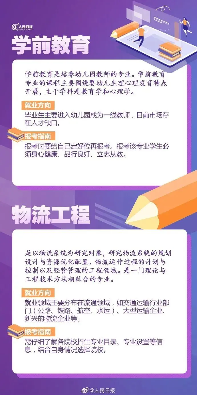 高考成绩公布在即,55张图为你解读各类大学专业,考生家长快来看!-第10张图片-四季读书网 高考成绩公布在即,55张图为你解读各类大学专业,考生家长快来看!-第10张图片-四季读书网