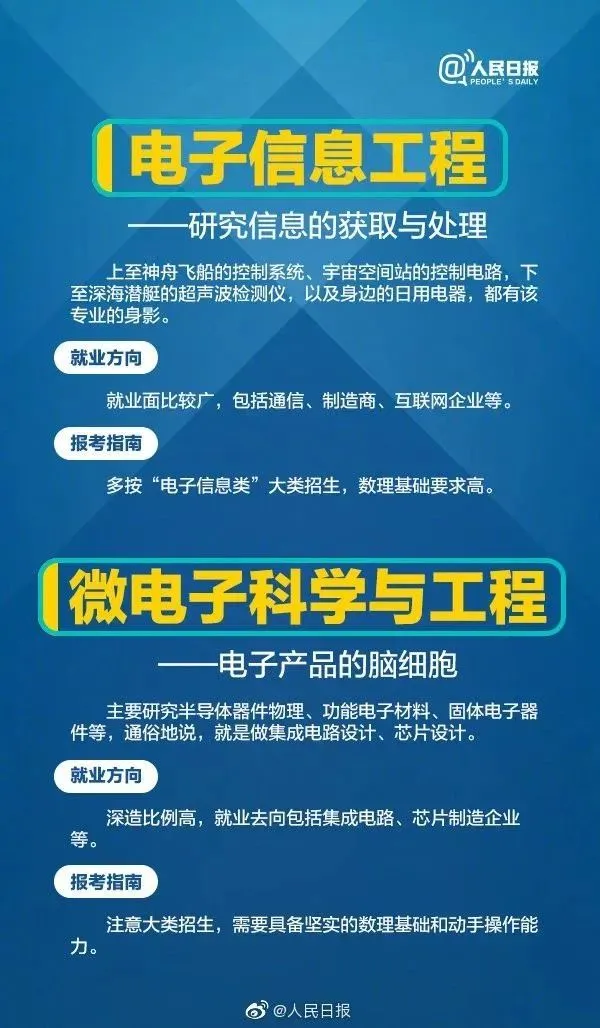 高考成绩公布在即,55张图为你解读各类大学专业,考生家长快来看!-第23张图片-四季读书网 高考成绩公布在即,55张图为你解读各类大学专业,考生家长快来看!-第23张图片-四季读书网