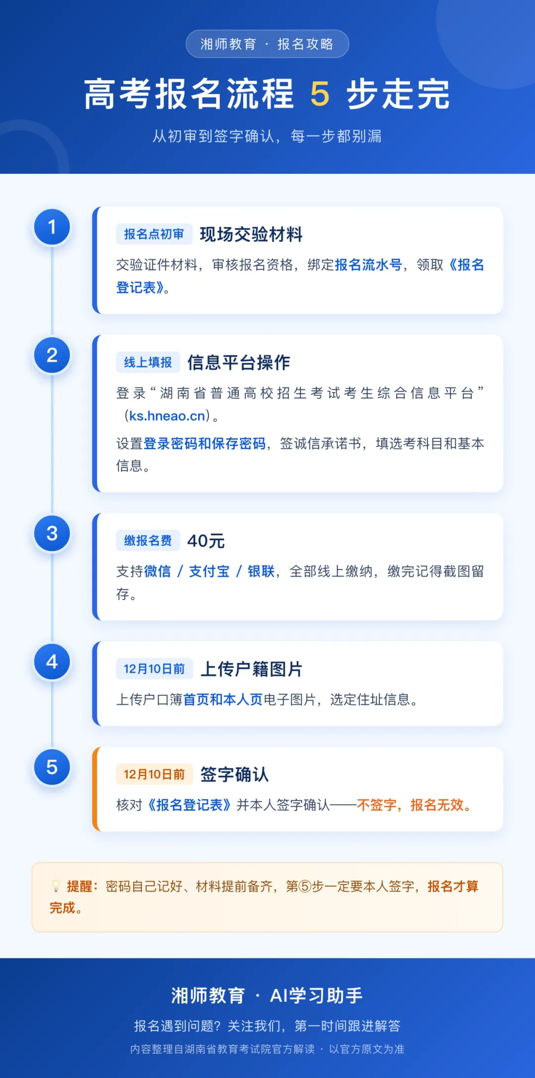 走单招≠不用高考报名!2027湖南高考报名正式启动-第4张图片-四季读书网 走单招≠不用高考报名!2027湖南高考报名正式启动-第4张图片-四季读书网