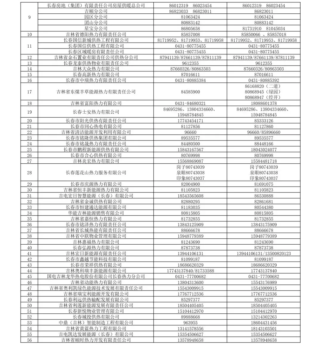 吉林省2027年普通高考开始报名;长春住房公积金最新发布;长春发布关于供暖重要提醒-第3张图片-四季读书网 吉林省2027年普通高考开始报名;长春住房公积金最新发布;长春发布关于供暖重要提醒-第3张图片-四季读书网