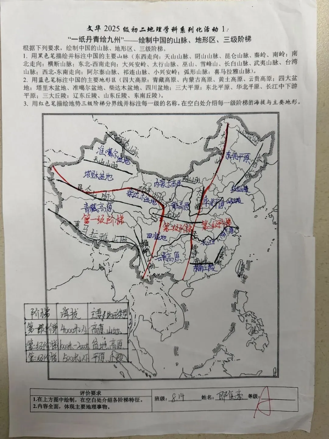 文华2025级初二地理学科“一纸丹青绘九州”——绘制中国的山脉、地形区、三级阶梯获奖名单-第17张图片-四季读书网