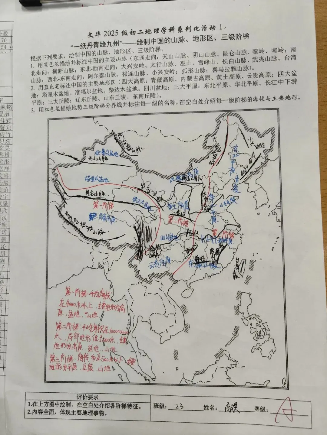 文华2025级初二地理学科“一纸丹青绘九州”——绘制中国的山脉、地形区、三级阶梯获奖名单-第35张图片-四季读书网