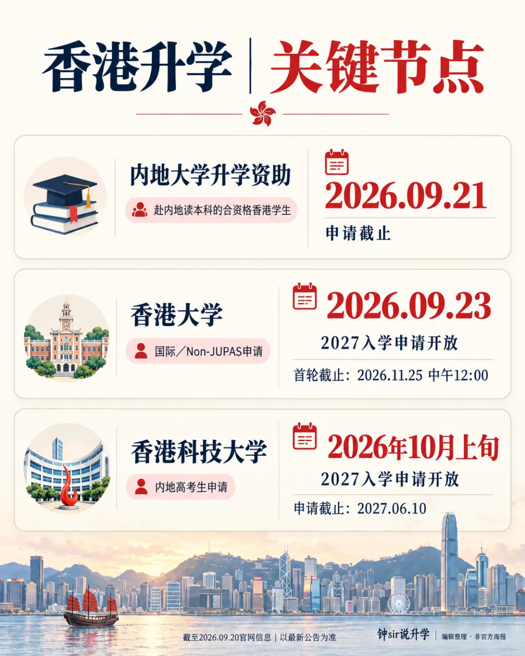 中考筛“懒”,高考筛“不思考”:福建家长最容易踩的认知坑-第2张图片-四季读书网