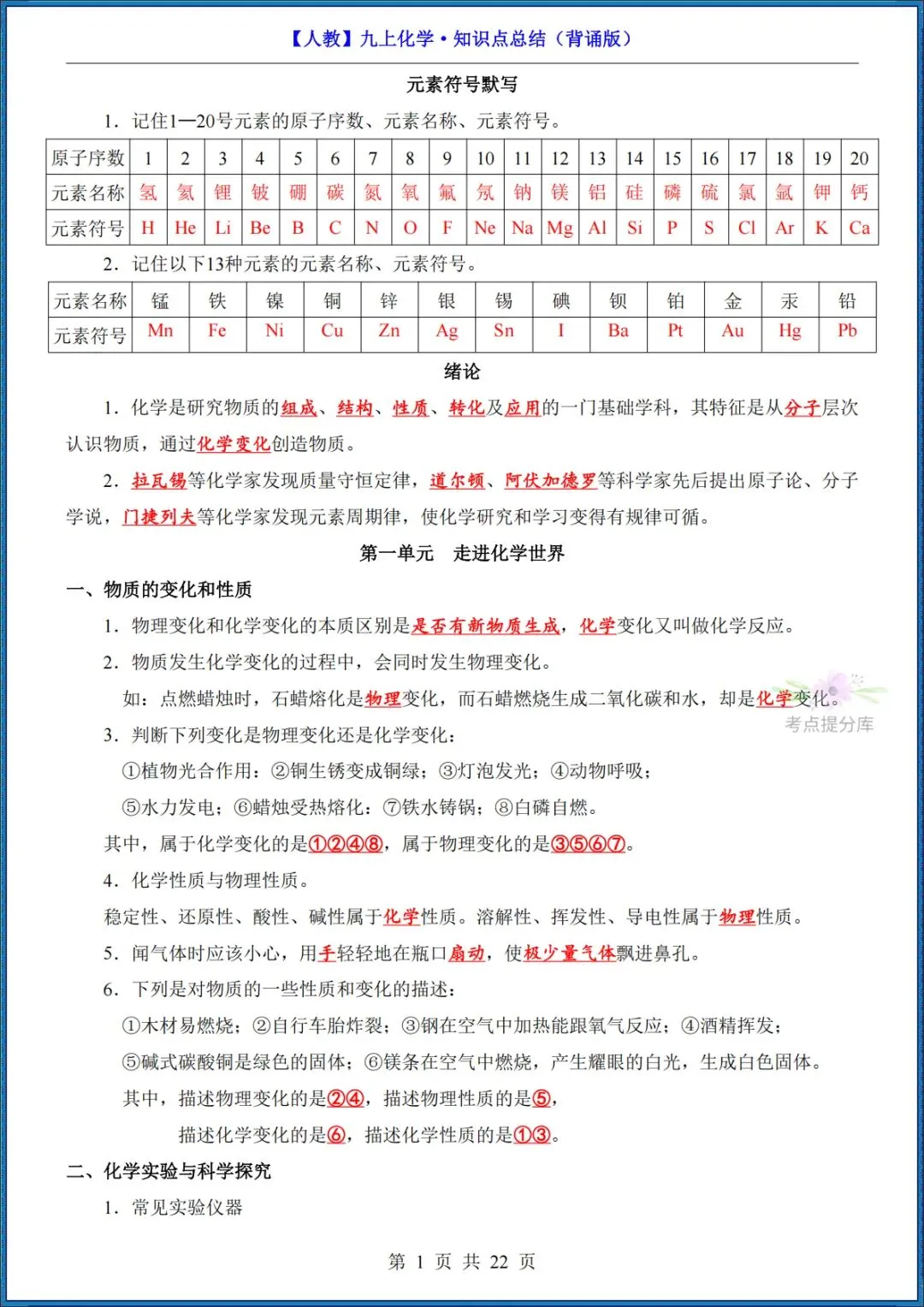 26秋初三 九年级上册化学《知识点总结》背诵+默写 共44页 可打印-第1张图片-四季读书网 26秋初三 九年级上册化学《知识点总结》背诵+默写 共44页 可打印-第1张图片-四季读书网