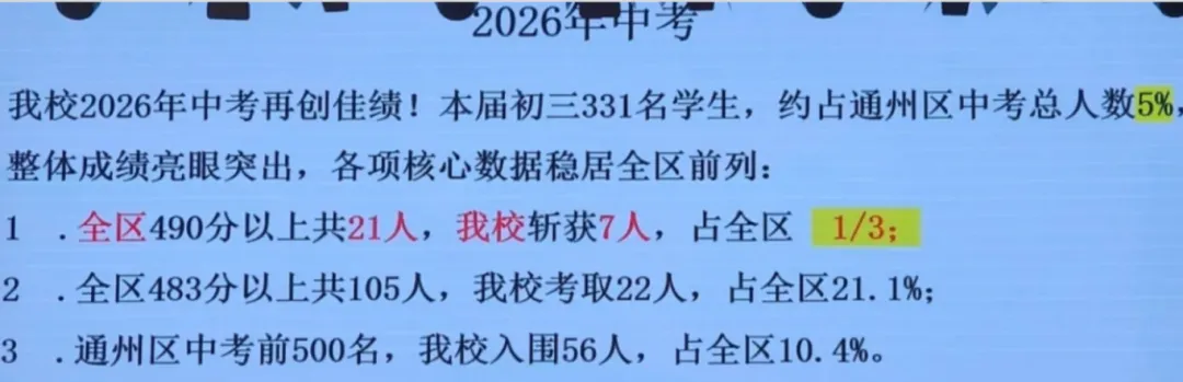 北京海淀一教育集团成员校中考成绩再创新高!连续7年中考均分全区第一-第2张图片-四季读书网 北京海淀一教育集团成员校中考成绩再创新高!连续7年中考均分全区第一-第2张图片-四季读书网