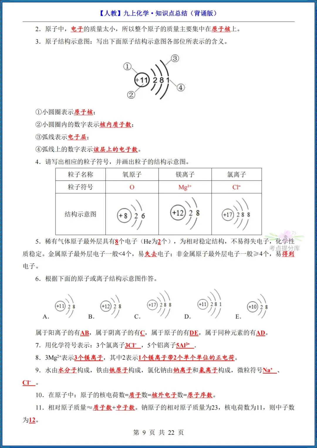 26秋初三 九年级上册化学《知识点总结》背诵+默写 共44页 可打印-第9张图片-四季读书网 26秋初三 九年级上册化学《知识点总结》背诵+默写 共44页 可打印-第9张图片-四季读书网