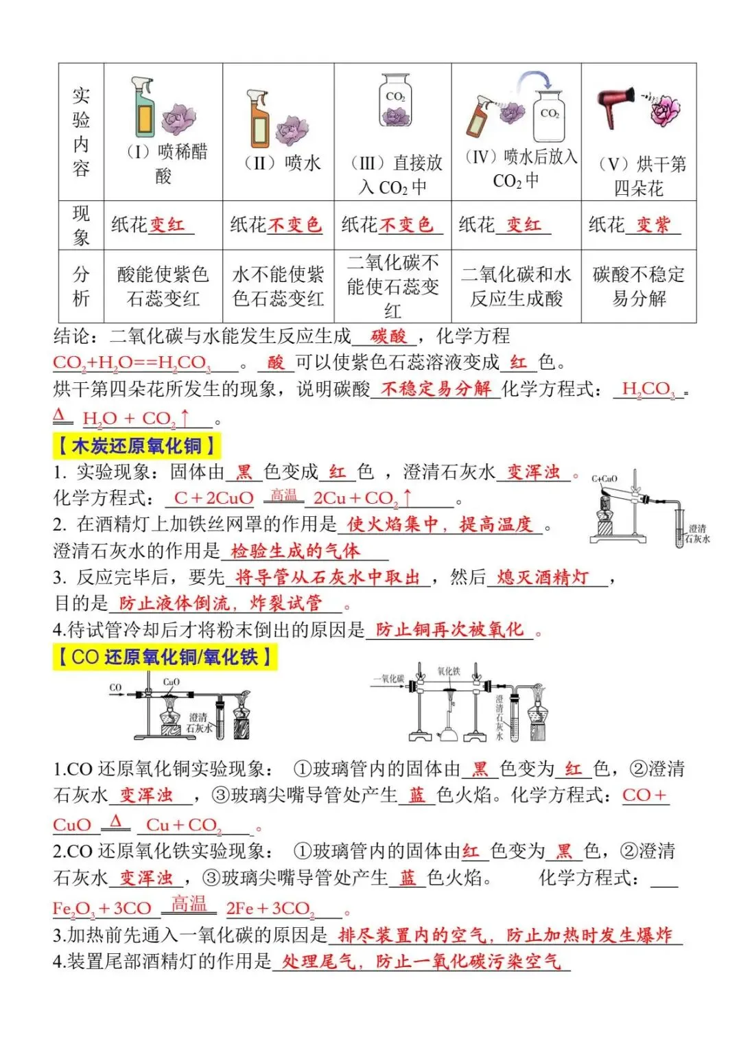 初三化学22个必考实验及考点,历年中考重点考查的内容-第14张图片-四季读书网 初三化学22个必考实验及考点,历年中考重点考查的内容-第14张图片-四季读书网