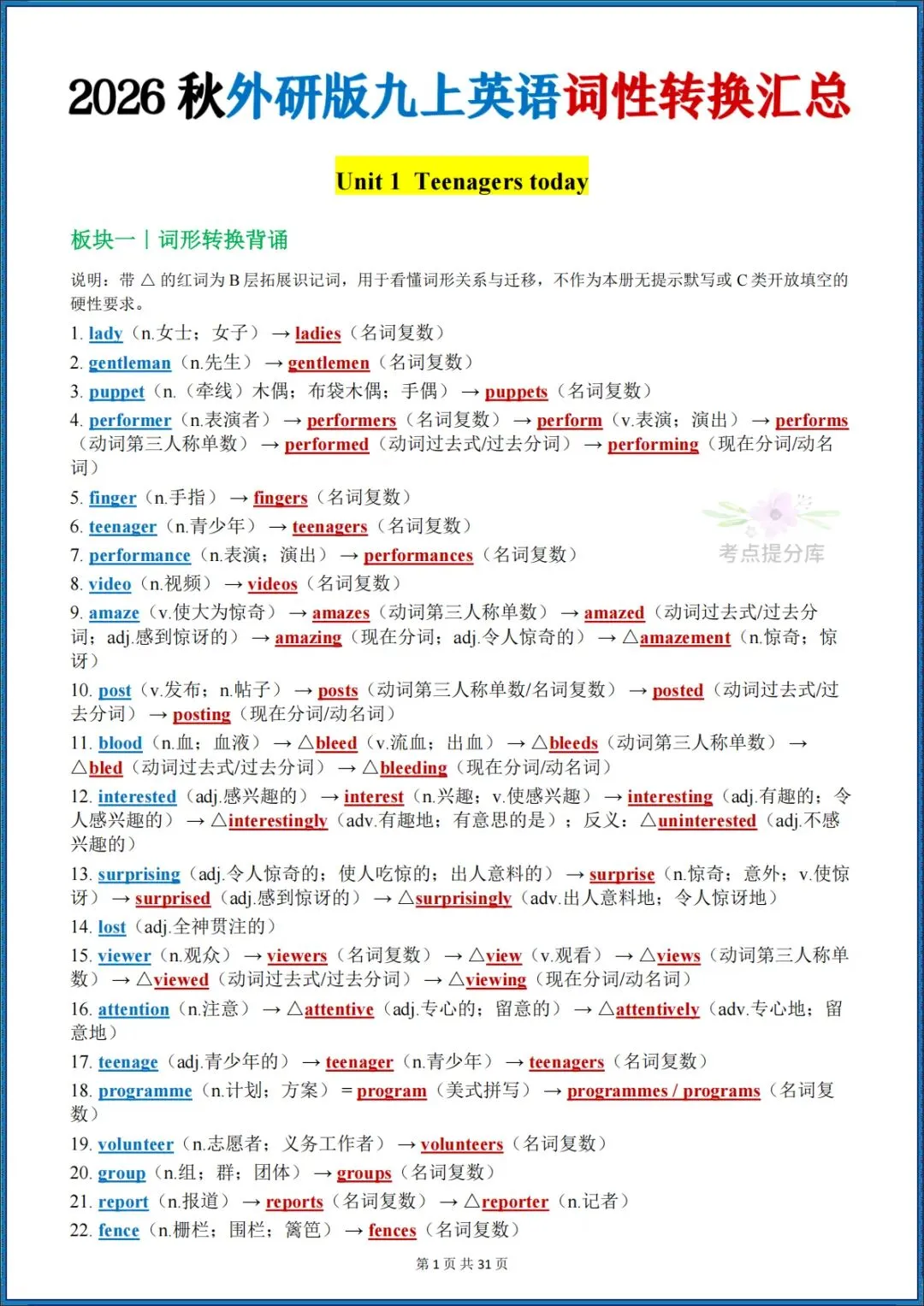 26秋初三外研版 九年级上册英语《词性转换汇总+专项练习》附答案 可打印-第7张图片-四季读书网