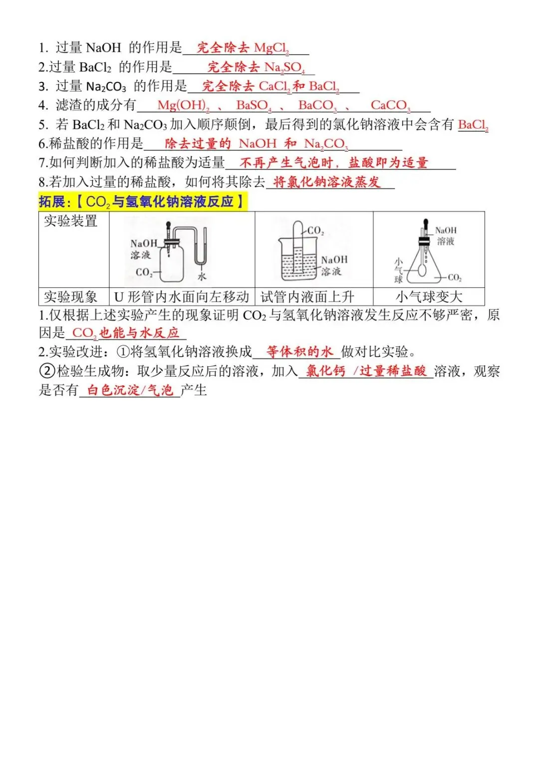 初三化学22个必考实验及考点,历年中考重点考查的内容-第18张图片-四季读书网 初三化学22个必考实验及考点,历年中考重点考查的内容-第18张图片-四季读书网