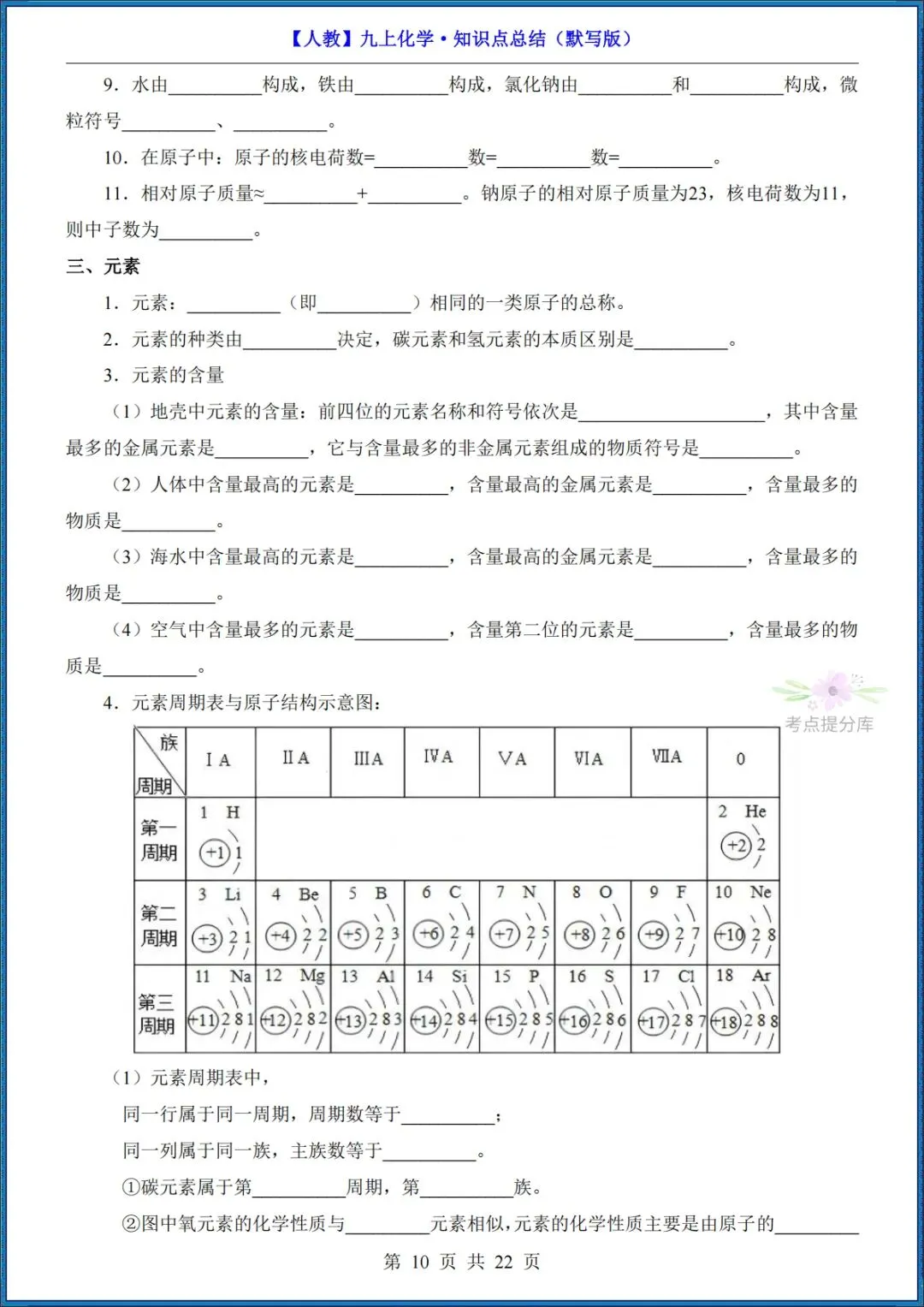 26秋初三 九年级上册化学《知识点总结》背诵+默写 共44页 可打印-第22张图片-四季读书网 26秋初三 九年级上册化学《知识点总结》背诵+默写 共44页 可打印-第22张图片-四季读书网