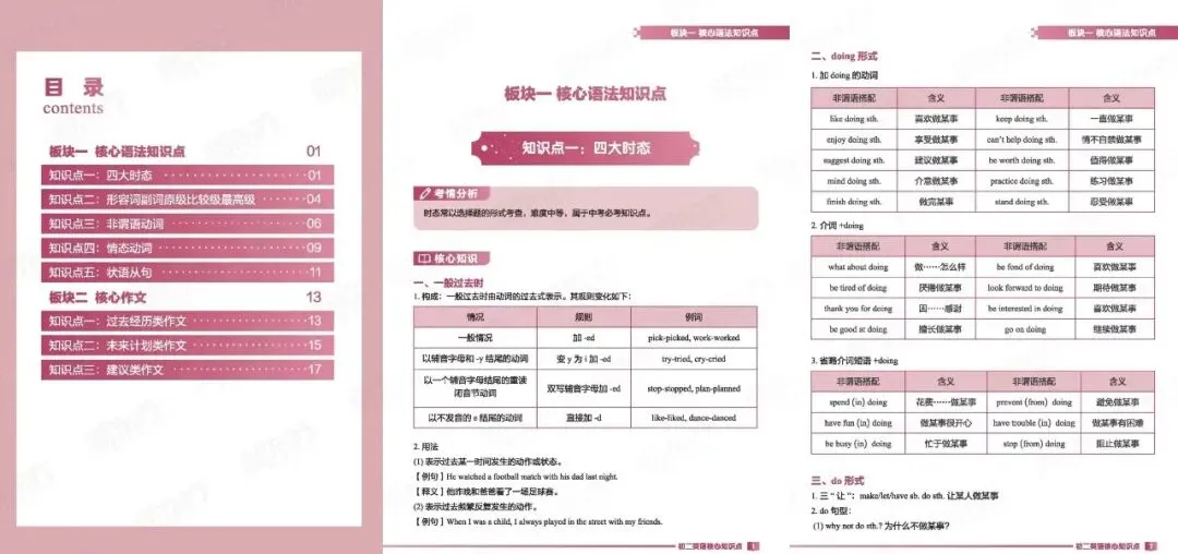 厦门初一初二初三英语单词、语法、写作重点汇总免费领!-第5张图片-四季读书网 厦门初一初二初三英语单词、语法、写作重点汇总免费领!-第5张图片-四季读书网