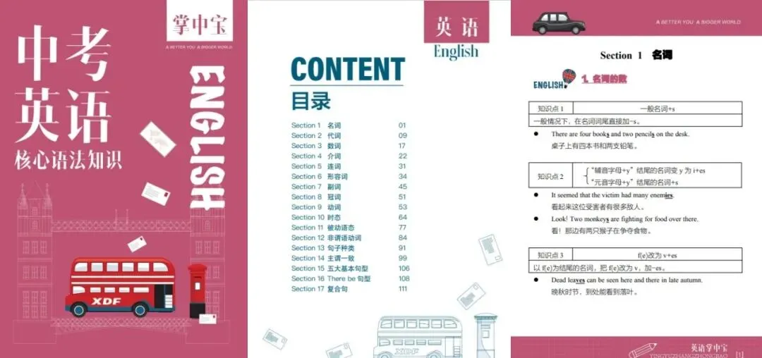 厦门初一初二初三英语单词、语法、写作重点汇总免费领!-第8张图片-四季读书网 厦门初一初二初三英语单词、语法、写作重点汇总免费领!-第8张图片-四季读书网