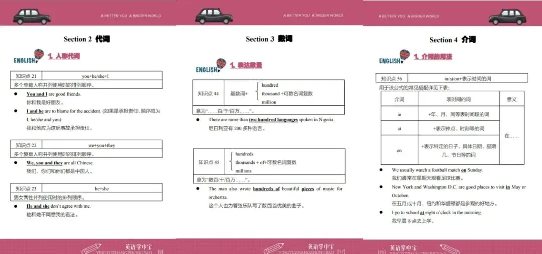 厦门初一初二初三英语单词、语法、写作重点汇总免费领!-第9张图片-四季读书网 厦门初一初二初三英语单词、语法、写作重点汇总免费领!-第9张图片-四季读书网