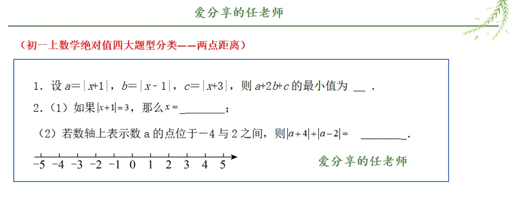 初一上数学绝对值四大题型分类-第9张图片-四季读书网