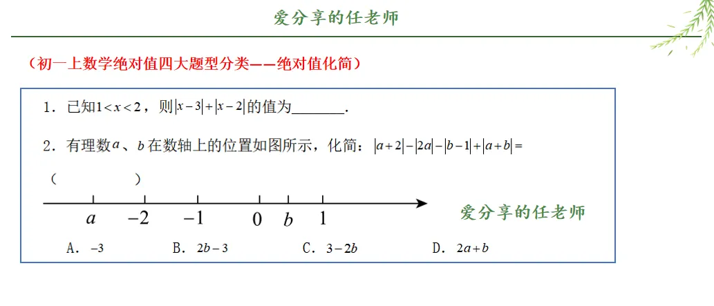 初一上数学绝对值四大题型分类-第12张图片-四季读书网