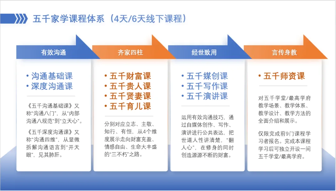 3000多名高考状元,无一人做到省部级,无一人登上财富榜-第2张图片-四季读书网