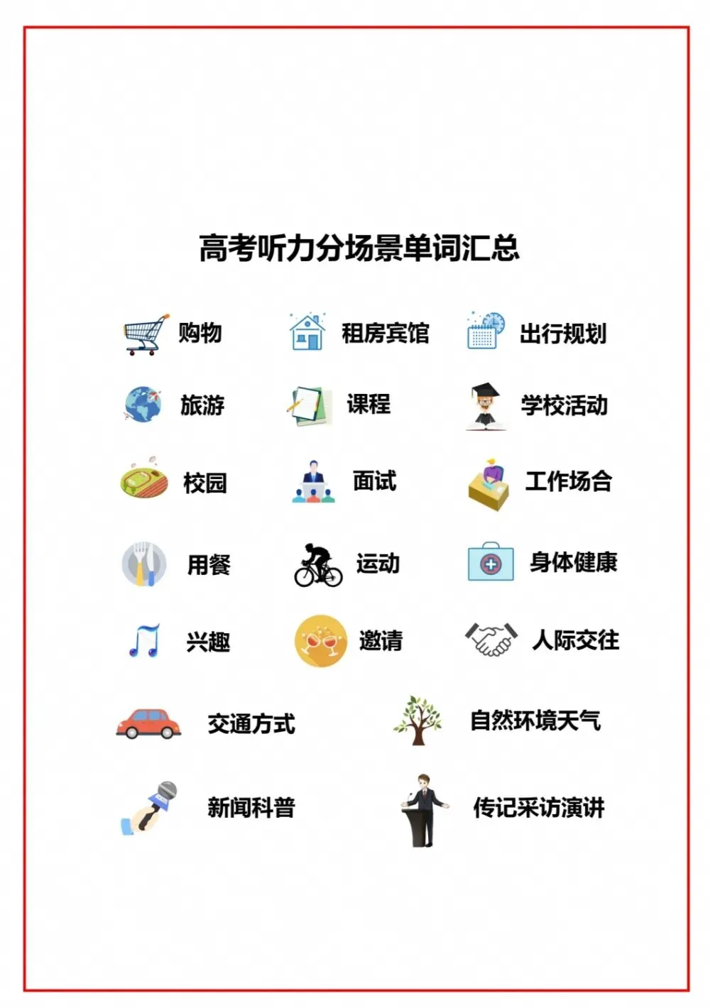 高考听力21场景单词汇(22页,POF版)-第1张图片-四季读书网